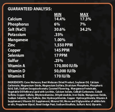 Sweet Corn & Molasses Mineral Supplement & Attractant